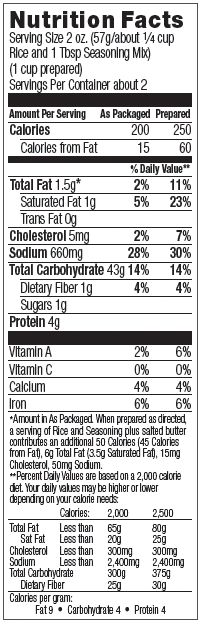 Nutrional Information for Long Grain & Wild Rice Herb & Butter Flavor