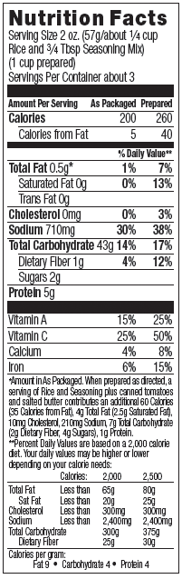 Nutrional Information for Spanish Rice