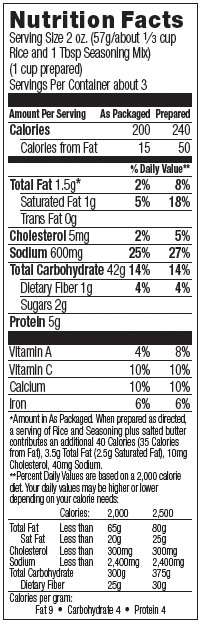 Nutrional Information for Broccoli au Gratin Rice