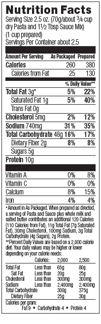 Nutrional Information for White Cheddar Pasta