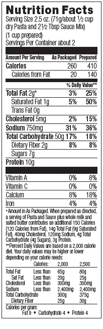 Nutrional Information for Four Cheese Flavor Pasta