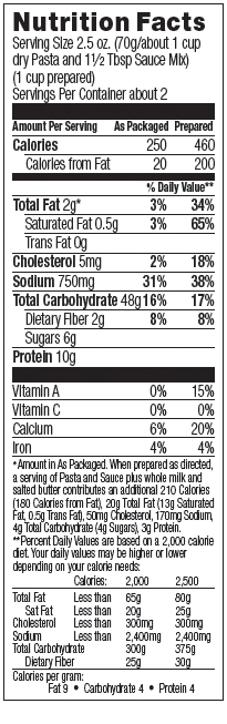 Nutrional Information for Fettuccine Alfredo Pasta